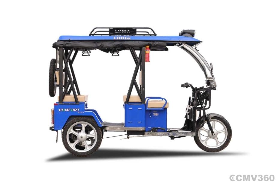 Lohia Comfort F2F Plus Right Side View Lohia Comfort F2F Plus Right Side View