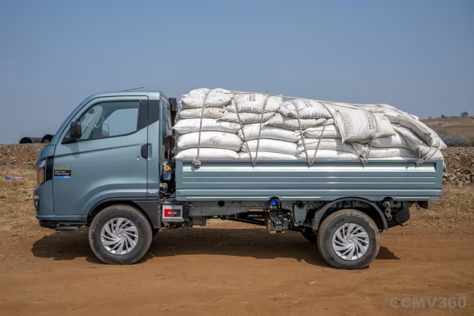 High load capability with rugged aggregates for higher revenue High load capability with rugged aggregates for higher revenue