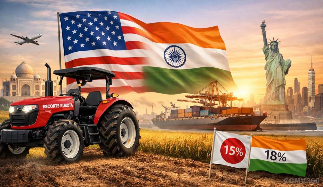 Escorts Kubota Reviews US Tractor Exports After India-US Trade Deal Escorts Kubota Reviews US Tractor Exports.webp