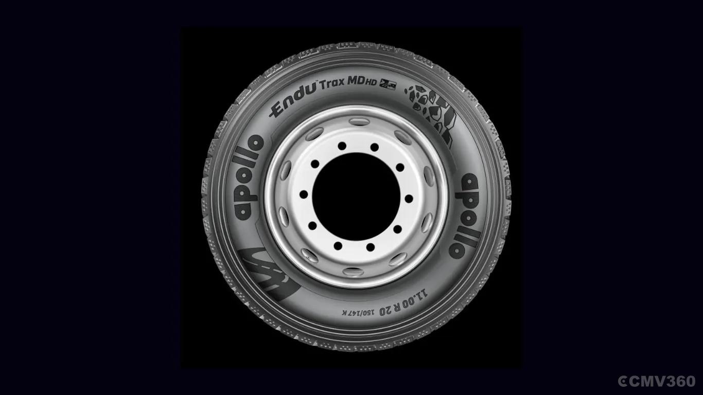 Extensively Tested in Real-World Conditions