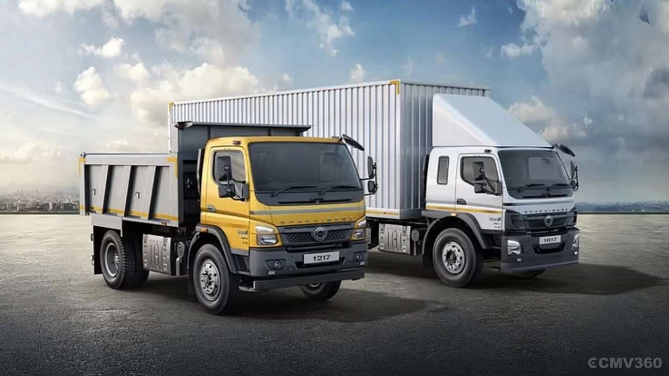 ओवरसुप्ली और कम मांग के कारण ट्रक रेंटल दरों में गिरावट Truck rentals fell due to oversupply of heavy trucks and reduced e-commerce demand.