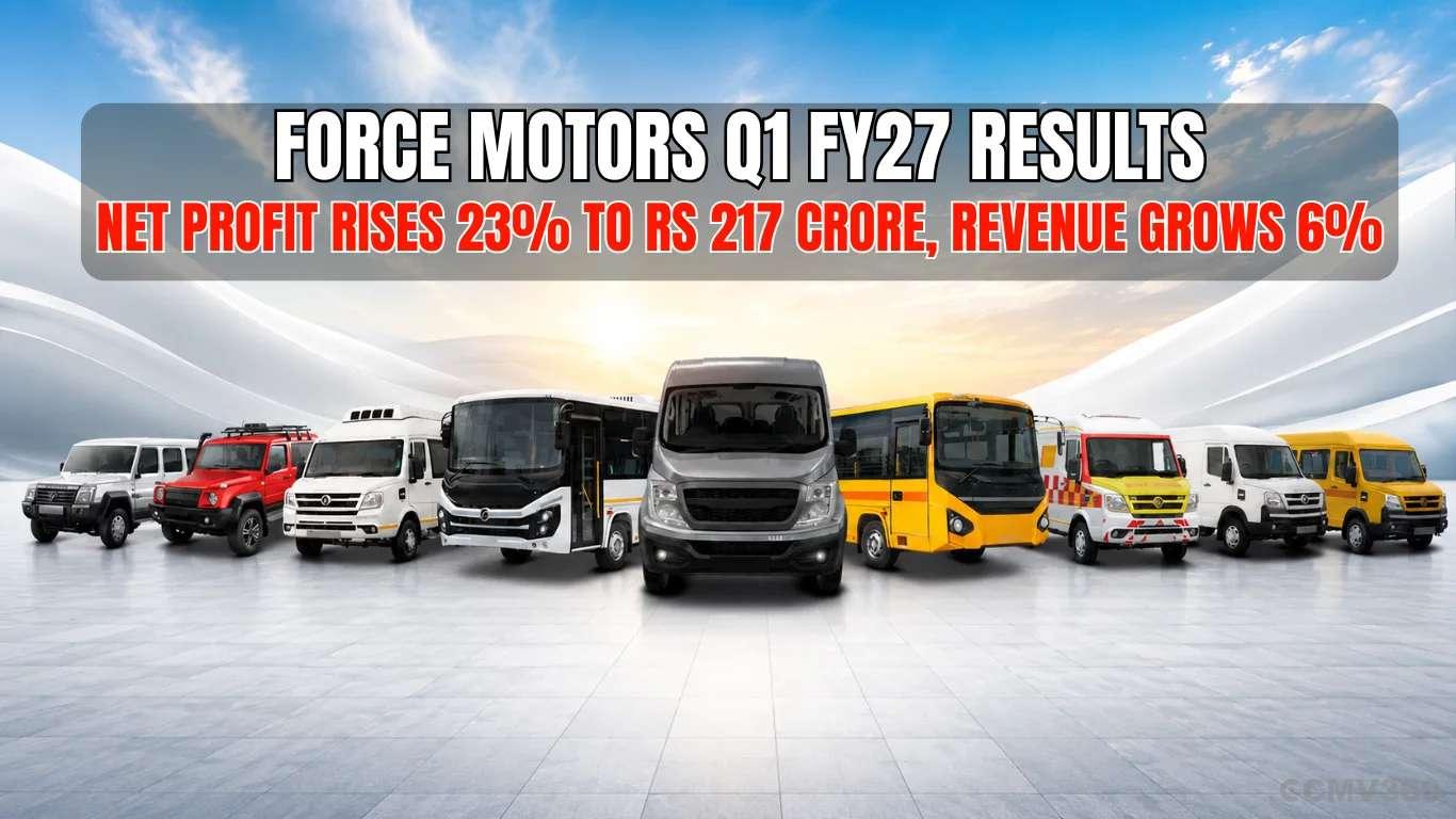 Force Motors Q1 FY27 Results: Net Profit Rises 23% to Rs 217 Crore, Revenue Grows 6% Force Motors Q1 FY27 Results: Net Profit Rises 23% to Rs 217 Crore, Revenue Grows 6%
