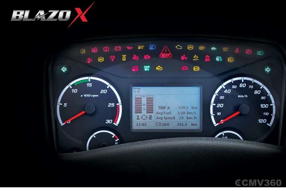 Multi-Information Dashboard for Real-Time Monitoring Multi-Information Dashboard for Real-Time Monitoring