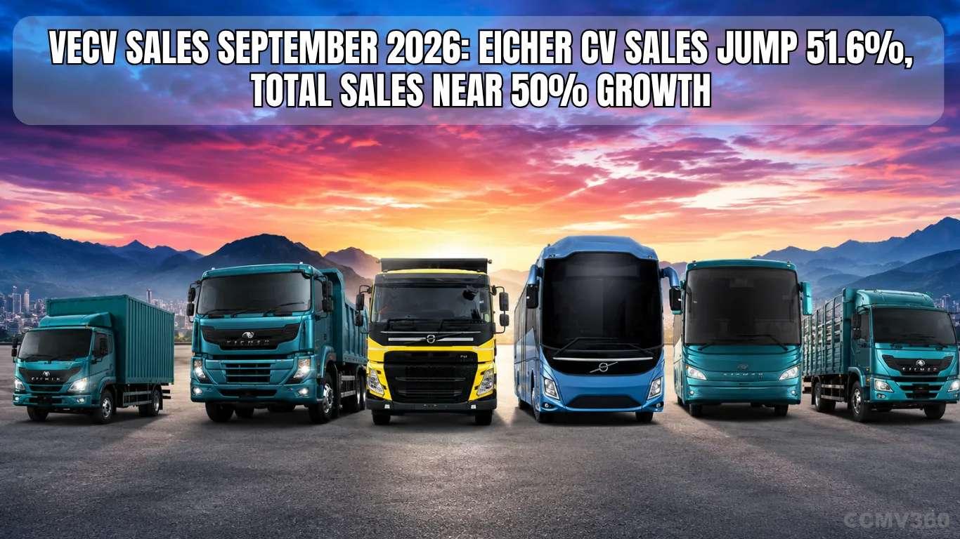VECV Sales September 2026: Eicher CV Sales Jump 51.6%, Total Sales Near 50% Growth VECV Sales September 2026