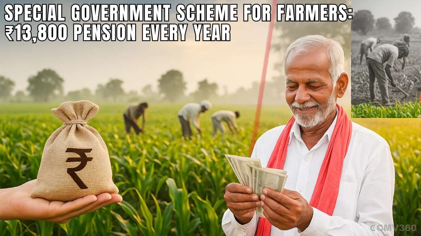 शेतकर्यांसाठी विशेष सरकारी योजना: दरवर्षी ₹13,800 Special Government Scheme for Farmers.webp