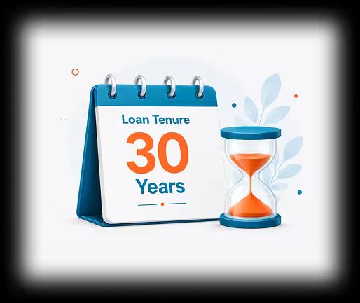 Loan up to 30 Years