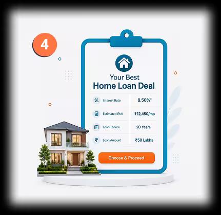 Get the Best Deal