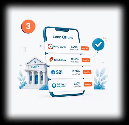 Compare Loan Offers