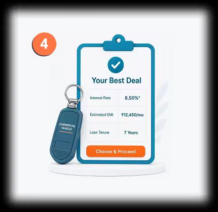 Get the Best Deal